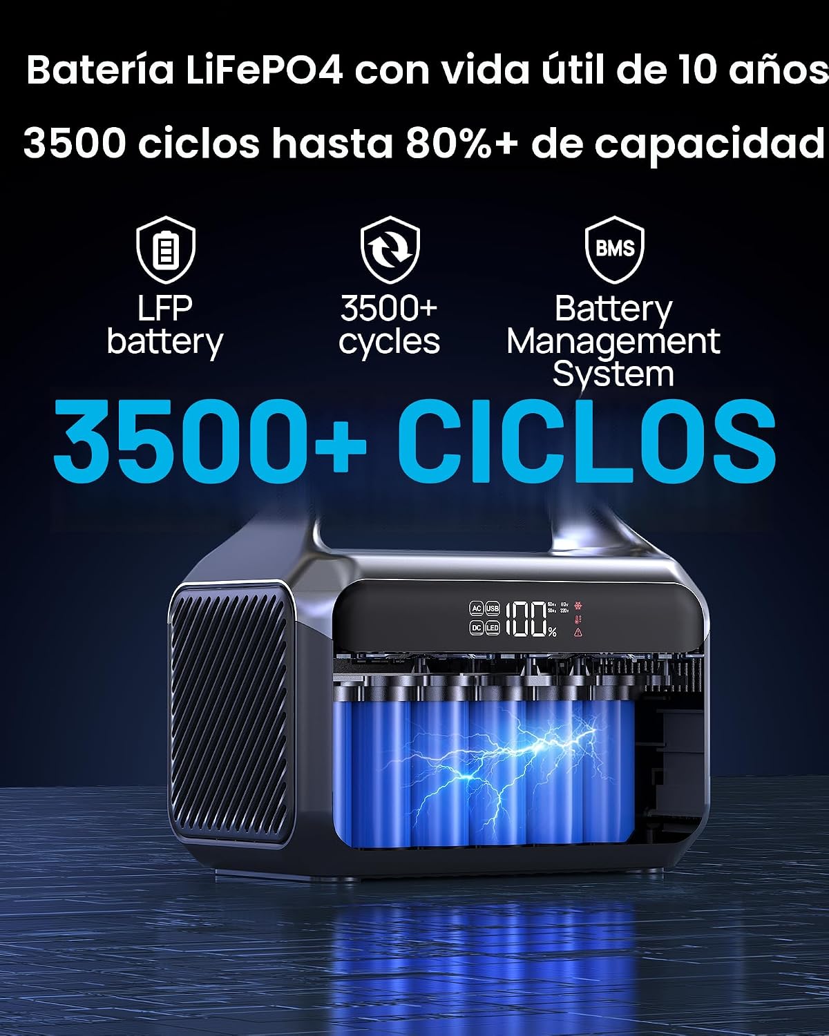 Daran - Estación de energía portátil con panel solar de 40 W inclui...