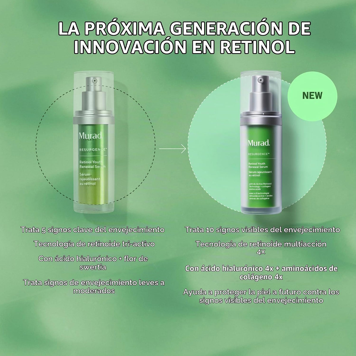 Suero renovador juvenil Murad Retinol - Tecnología avanzada de reti...