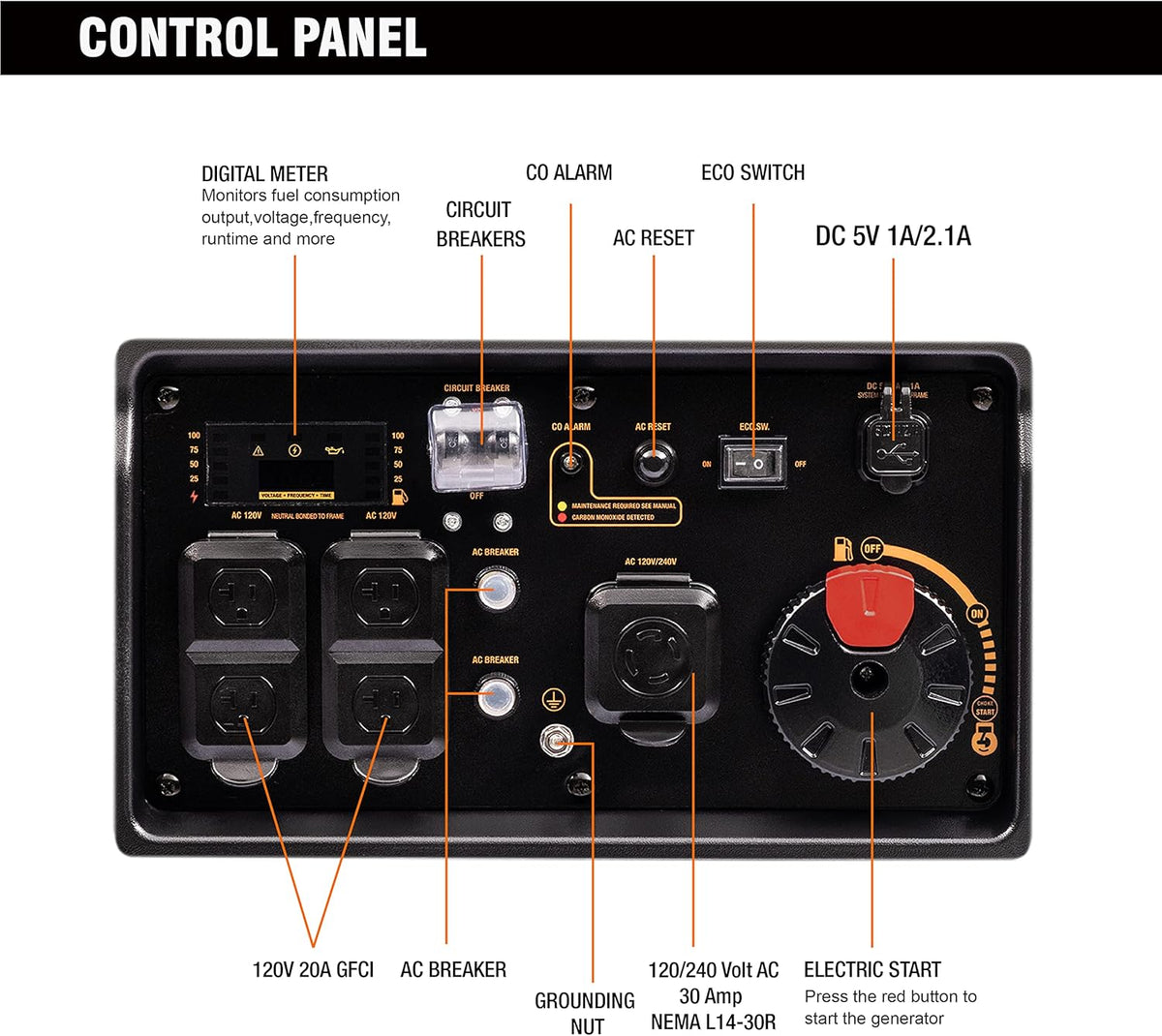 GENMAX Generador portátil, motor de gas ultra silencioso de 5500 W,...