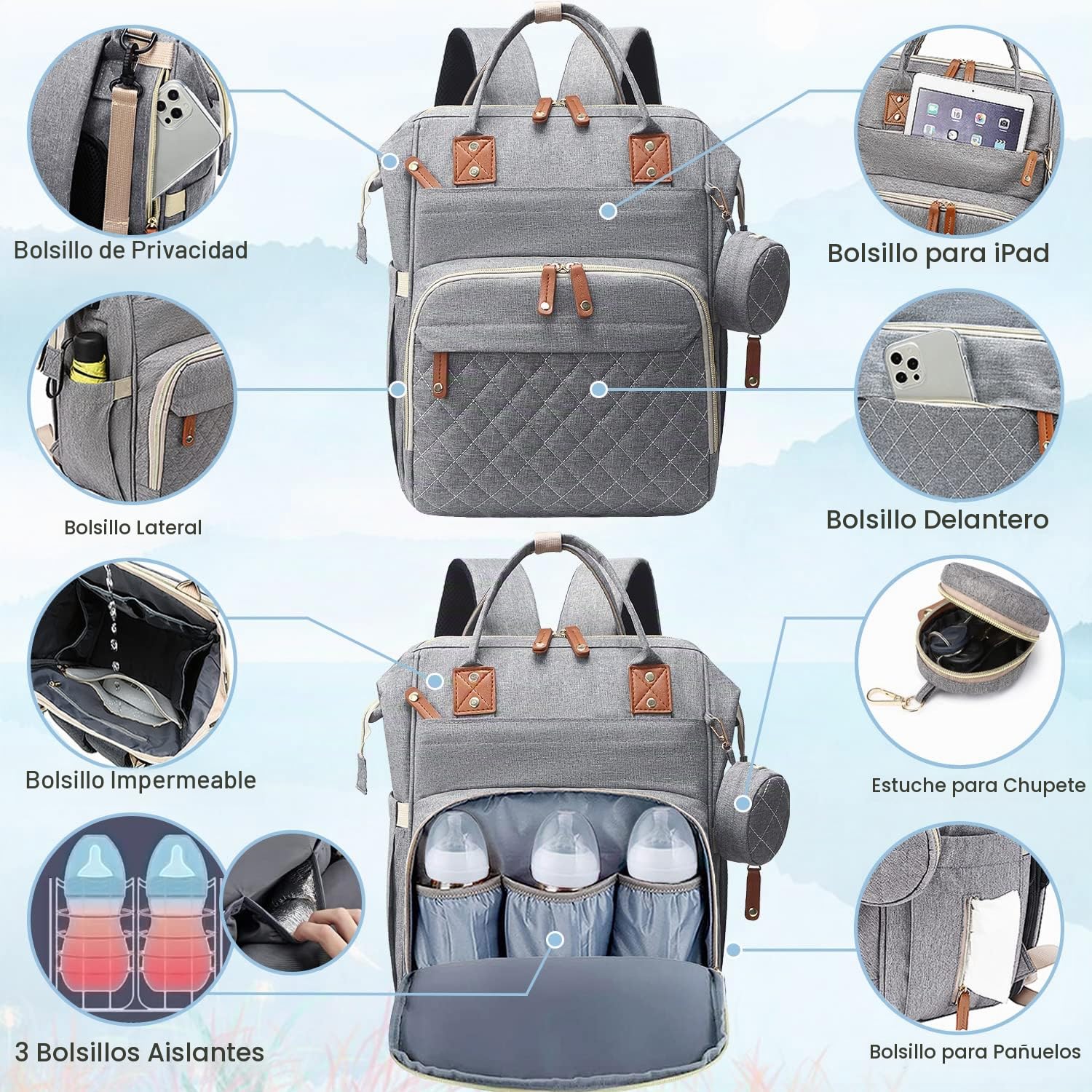 SHITIESHOU Bolsa de pañales mochila para bebé, bolsa de pañales par...