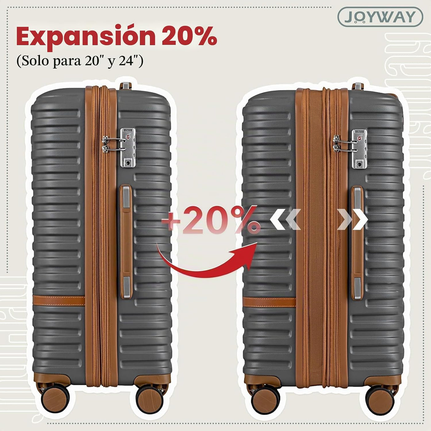 Joyway Juego de equipaje expandible de 5 piezas, maleta de viaje li...