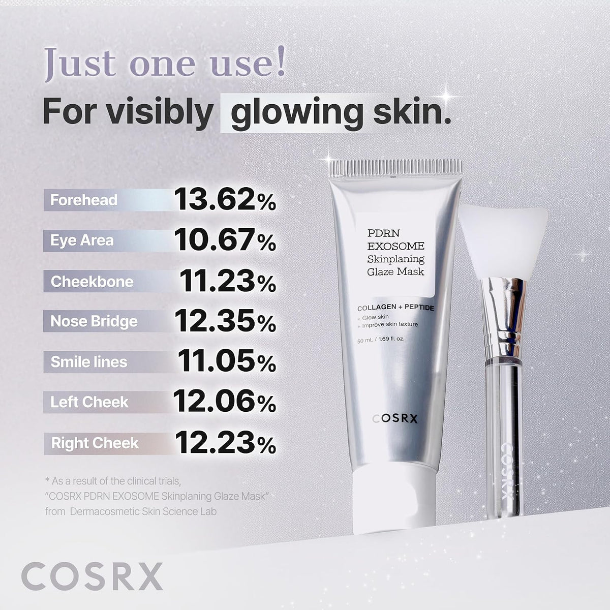 COSRX PDRN Máscara facial de exosoma durante la noche, brillo de pi...