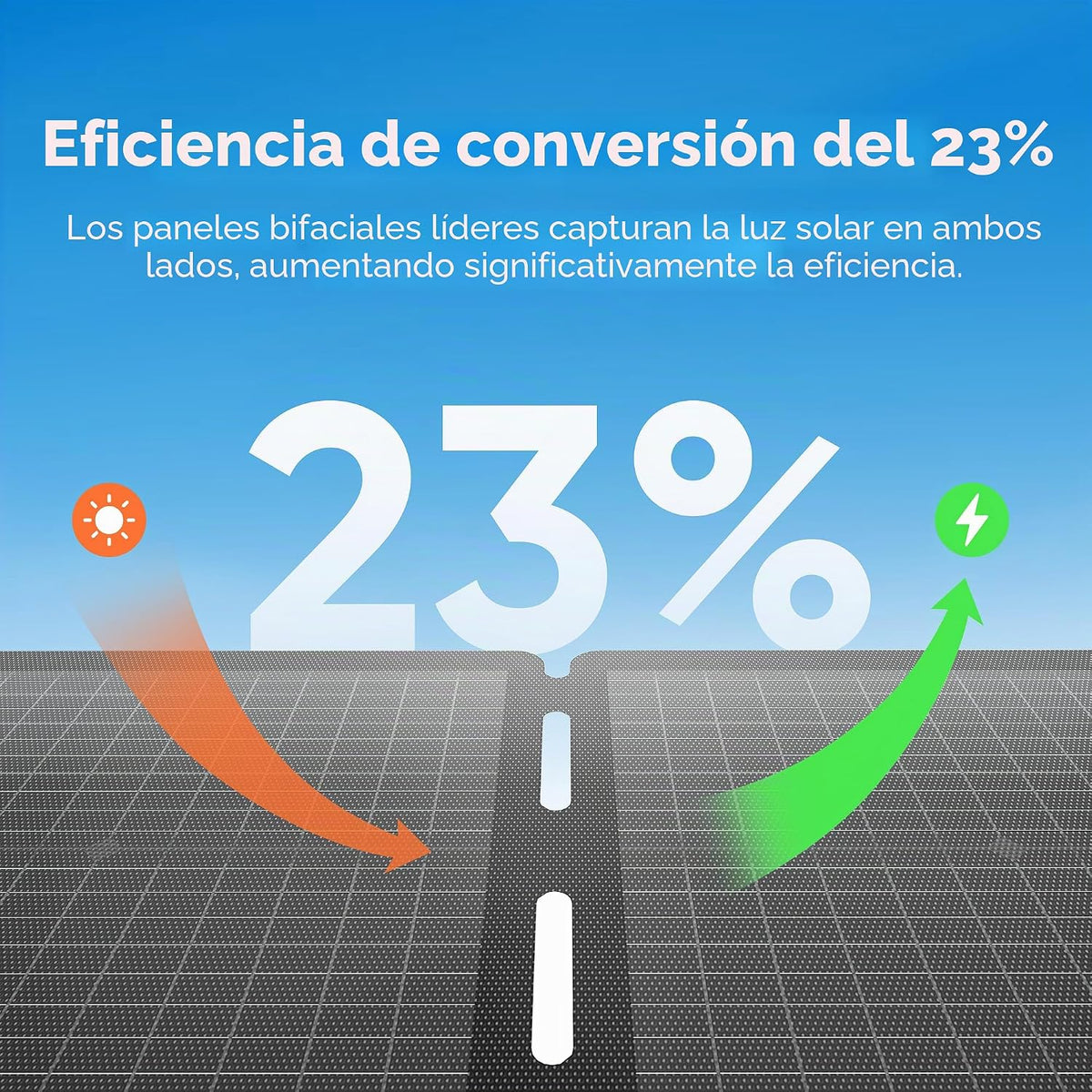 Jackery SolarSaga - Panel solar de aire de 100 W, 23% de eficiencia...