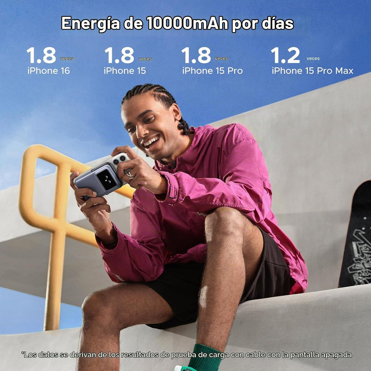 UGREEN Nexode Power Bank 20000mAh 130W cargador portátil paquete co...