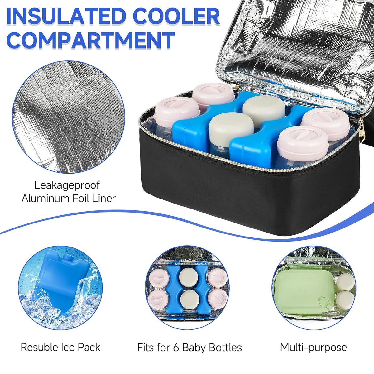 Jaffzora Bolsa de extractor de leche portátil con compartimento enf...