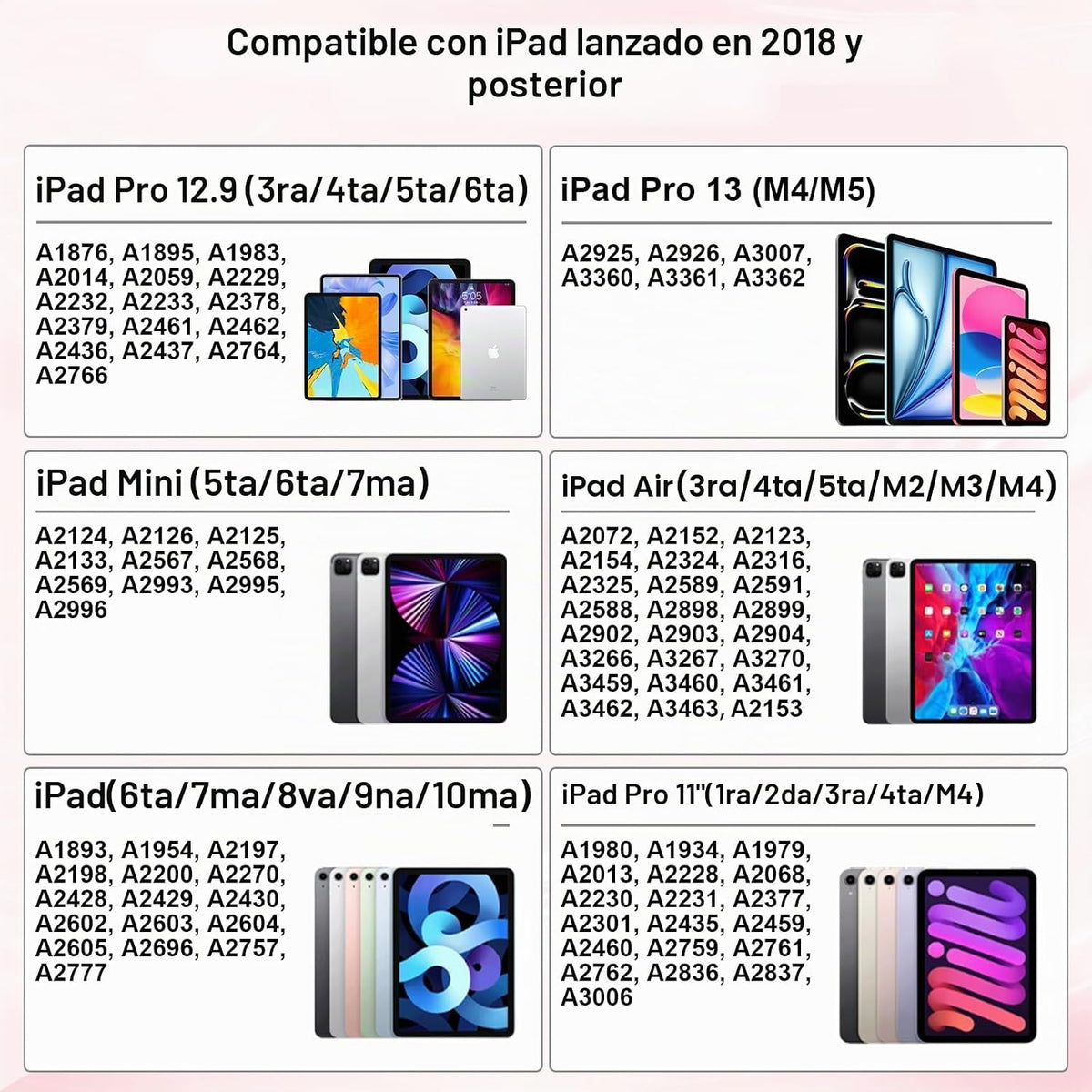 Lápiz óptico para iPad 2018-2026, USB C de 8 minutos, 3X carga rápi...