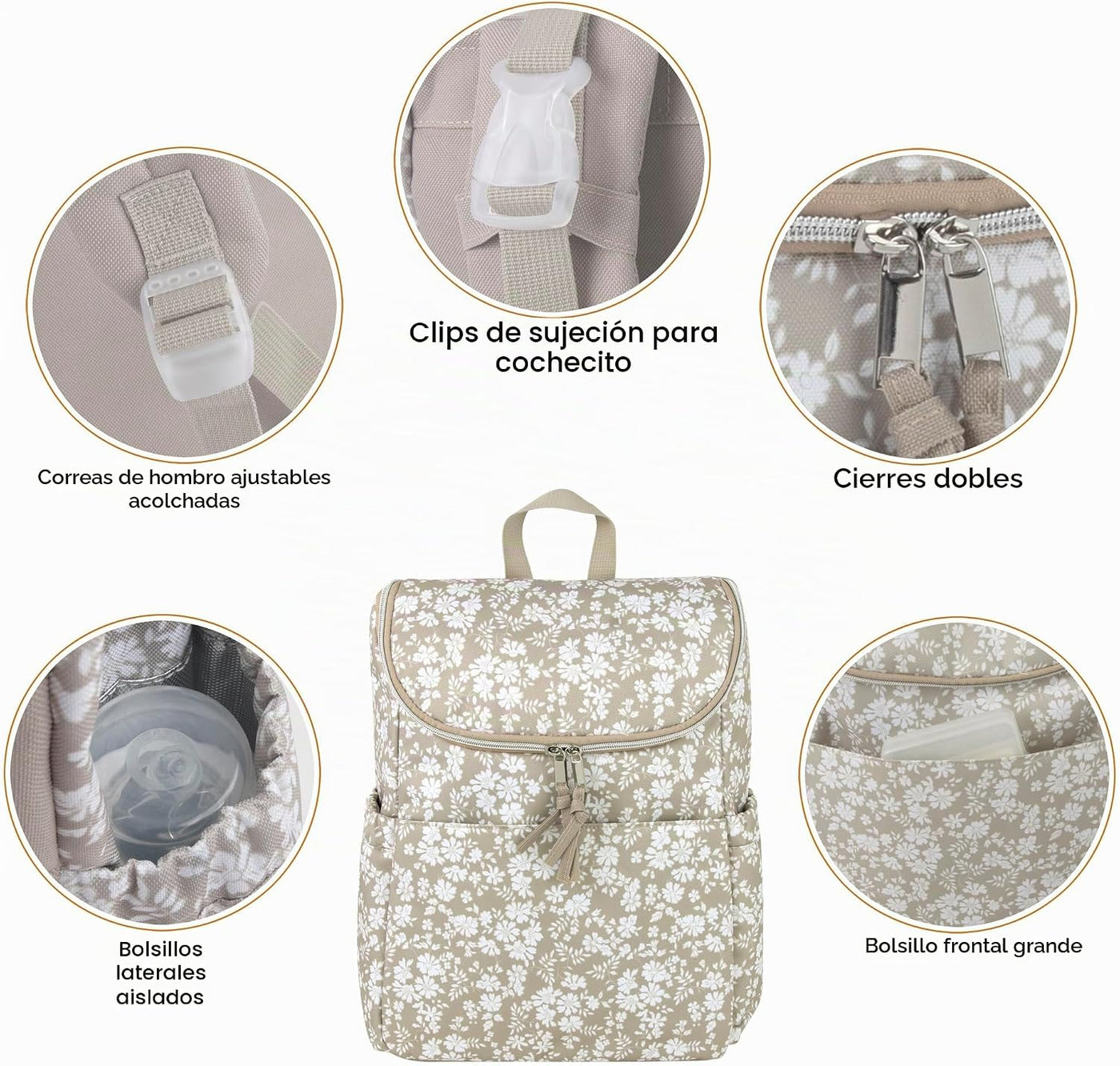 Mochila multifuncional floral para pañales y bolsa de viaje para be...