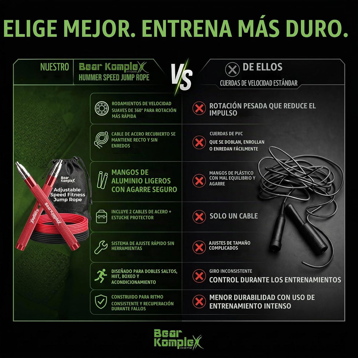 Bear KompleX Speed Jump Rope - Cuerda para saltar ajustable sin e...