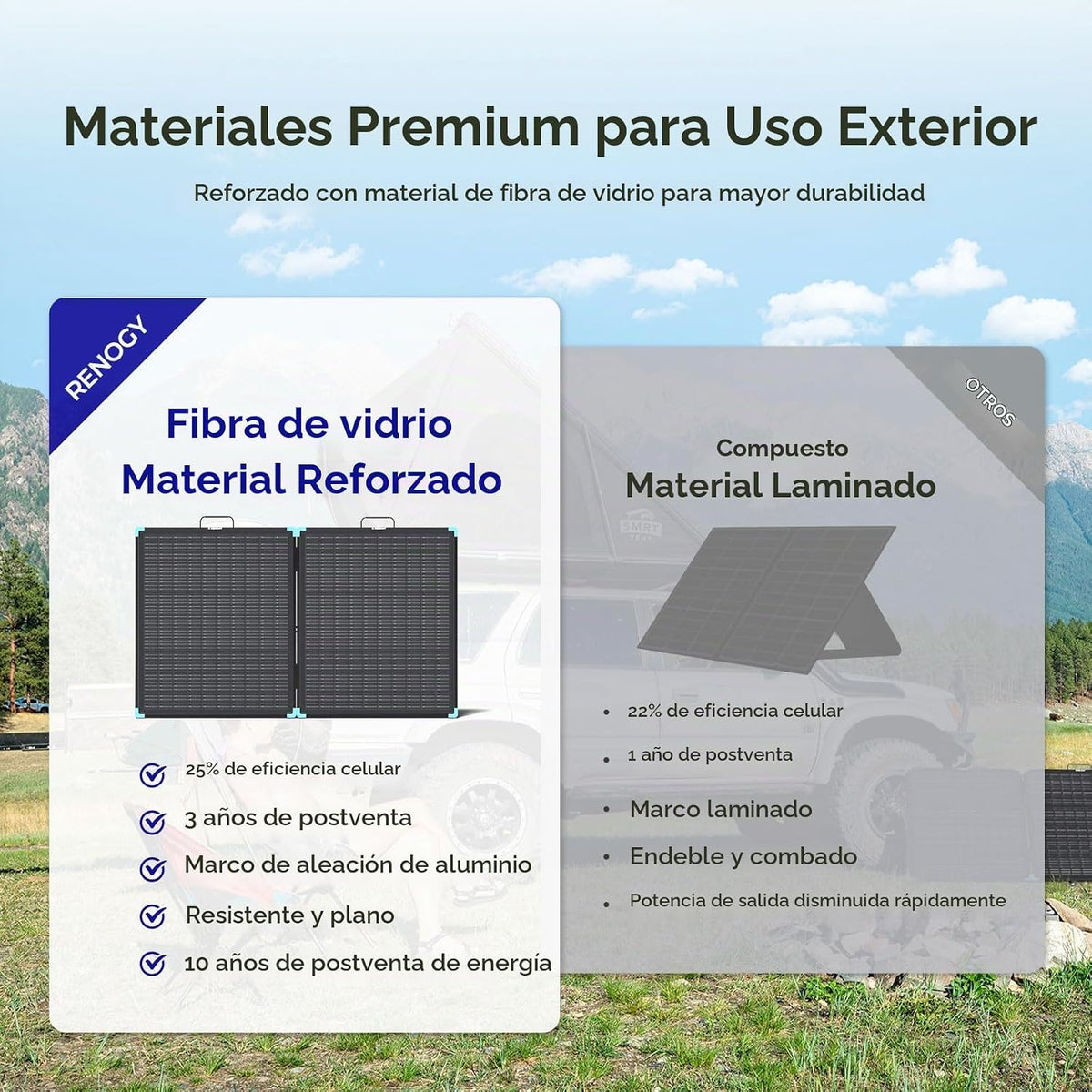 Panel solar portátil Renogy de 100 W, 25 % de alta eficiencia para...