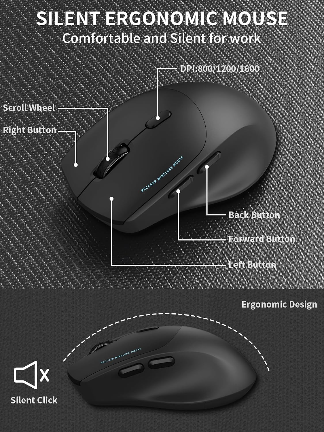 Combo de teclado y mouse inalámbricos, teclas onduladas de tamaño c...