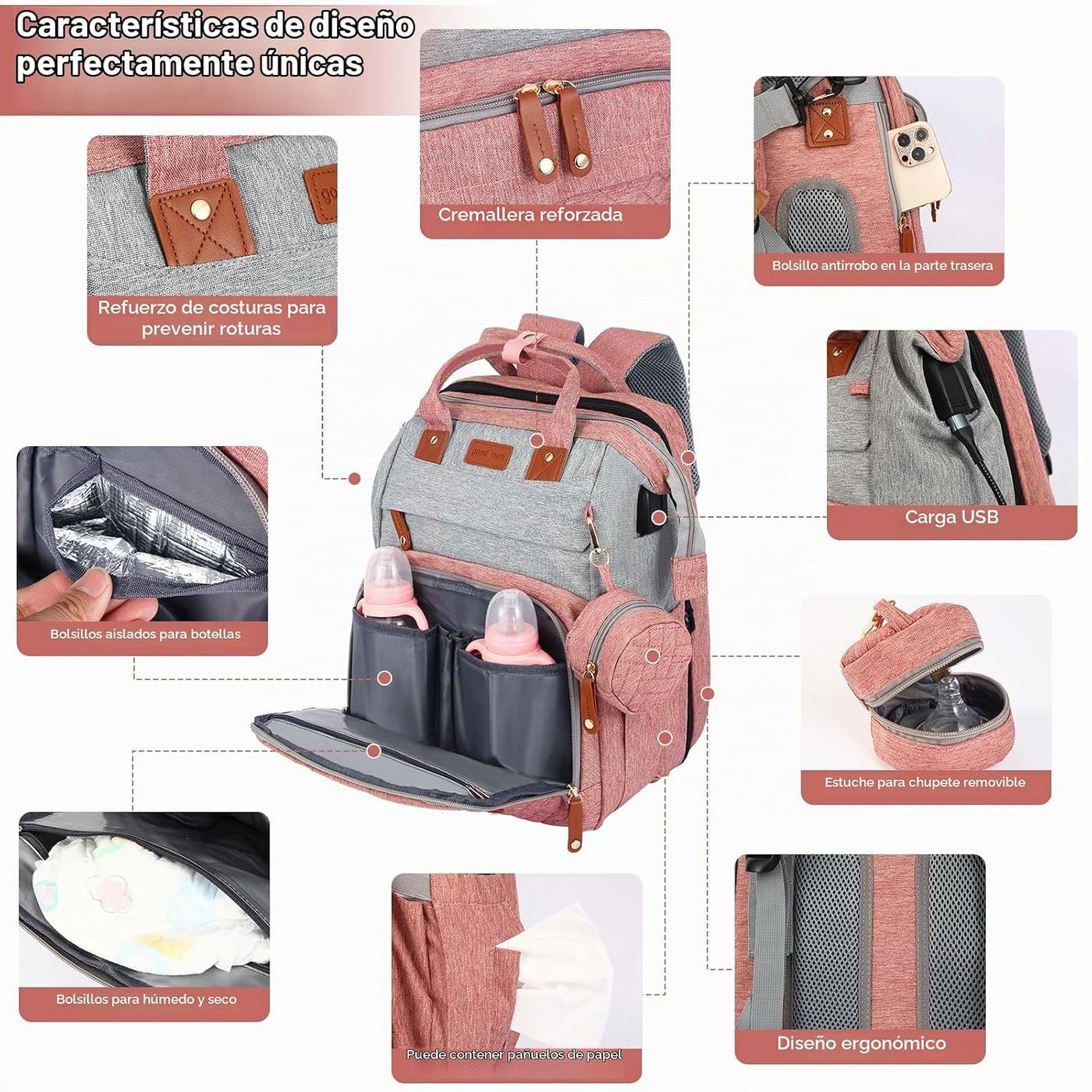 Mochila de Pañales, Mochila de Pañales para Bebé, Gran Capacidad Mu...