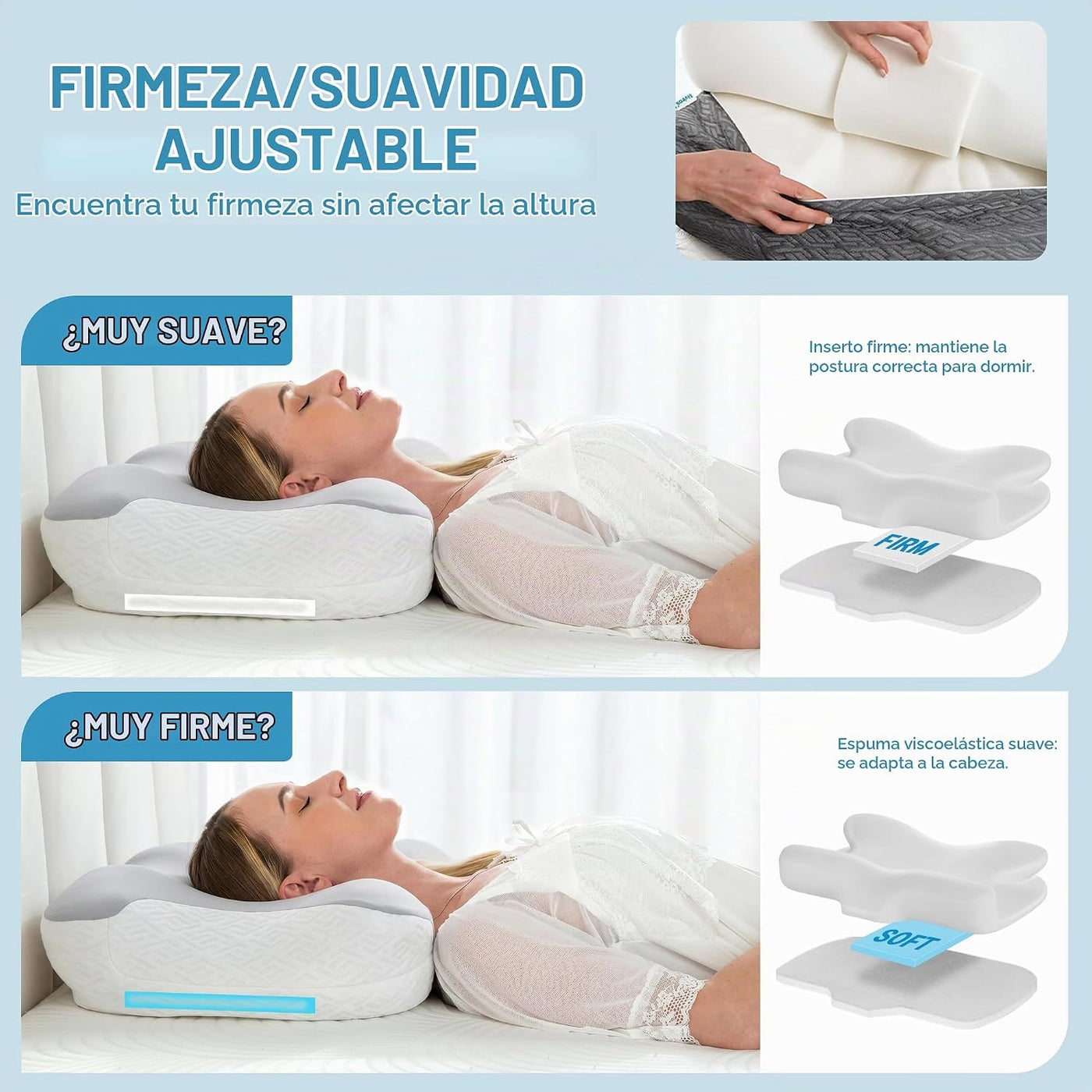 Elviros Almohada cervical para aliviar el dolor de cuello, almohada...