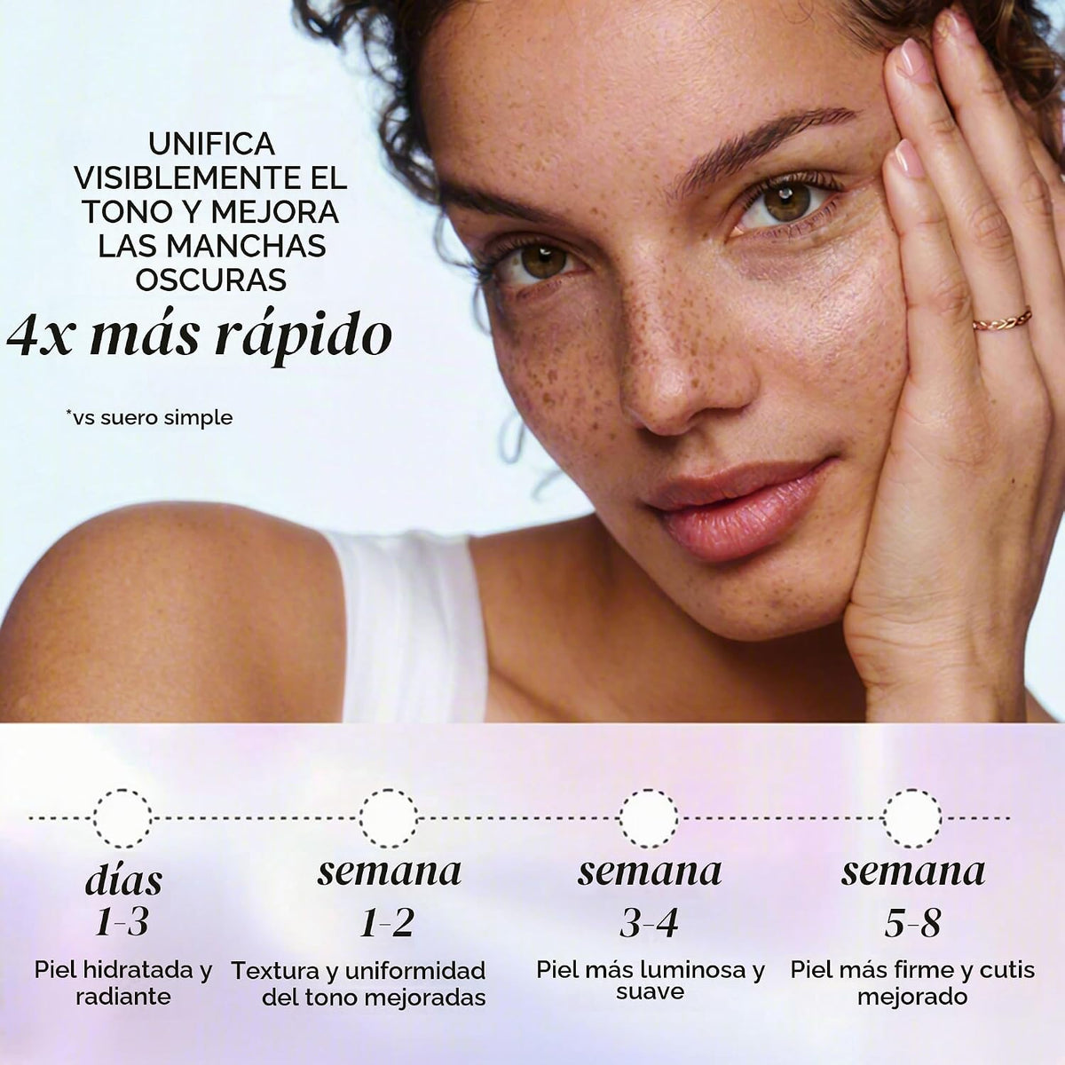 Olay Super Serum - Suero brillante para la cara, niacinamida activa...