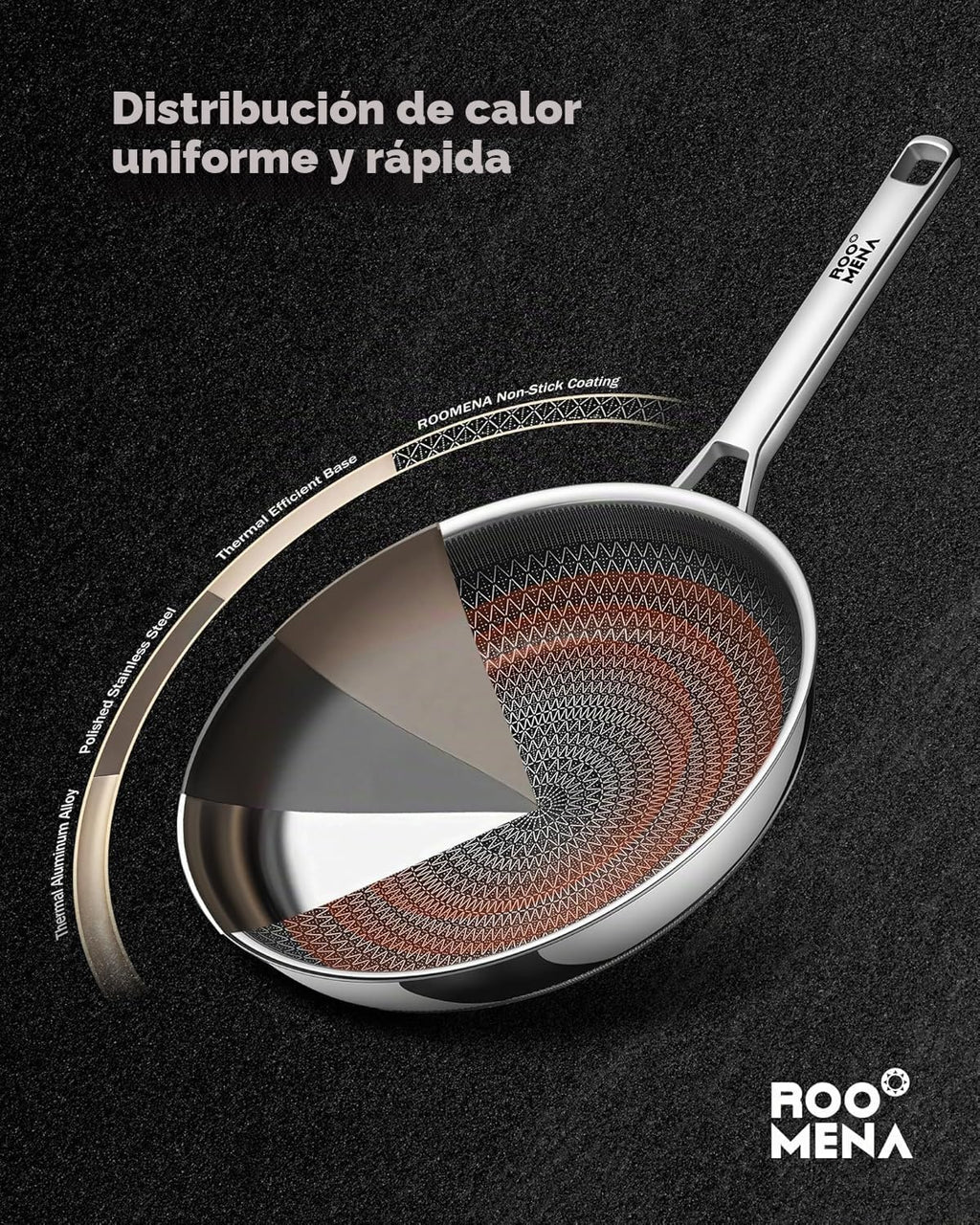 Roomena Juego de sartenes antiadherentes con 2 tapas, sartén de cer...