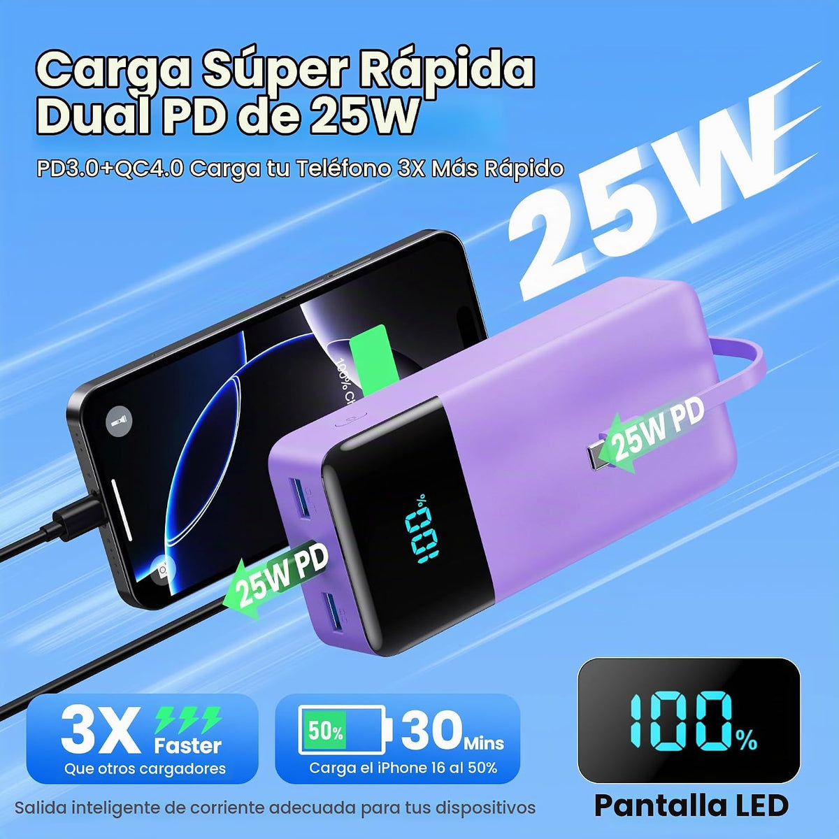 Cargador portátil de 50800 mAh con 3 cables integrados, 25 W PD QC4...