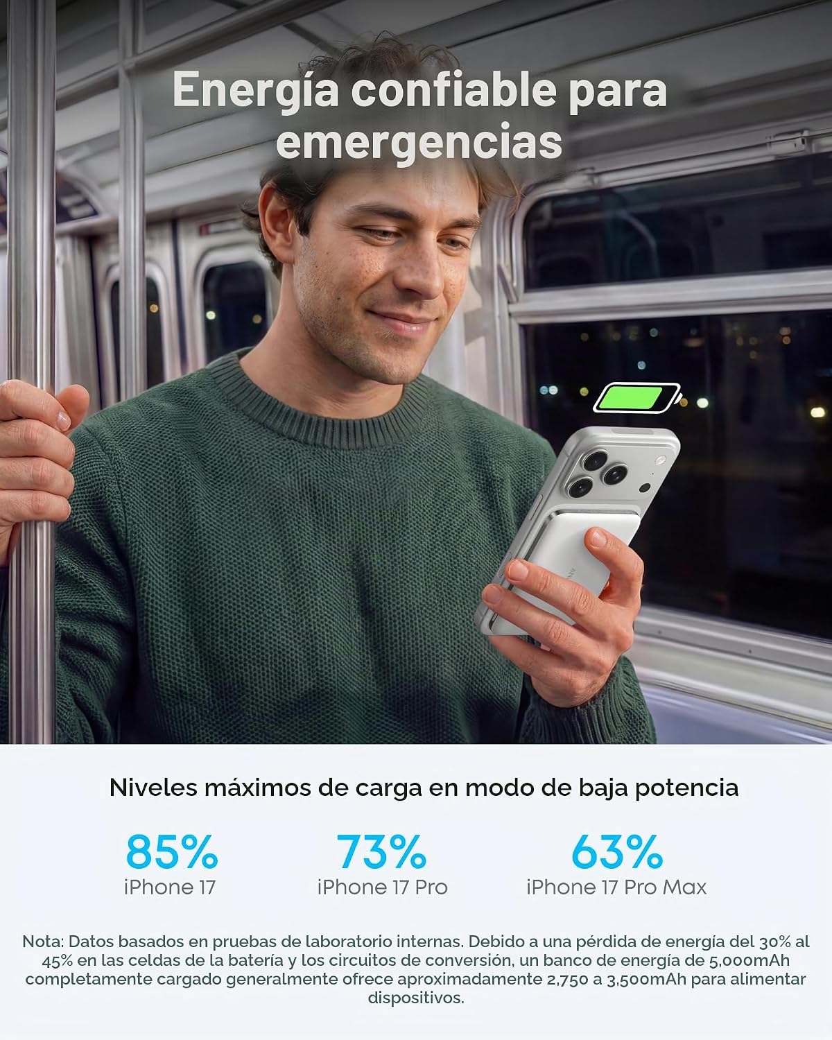 Anker Nano Magnetic Power Bank, cargador portátil de 15 W con certi...
