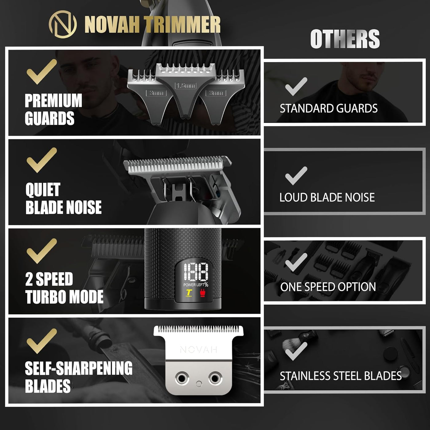 NOVAH Grooming Recortadora de pelo profesional para hombres, recort...