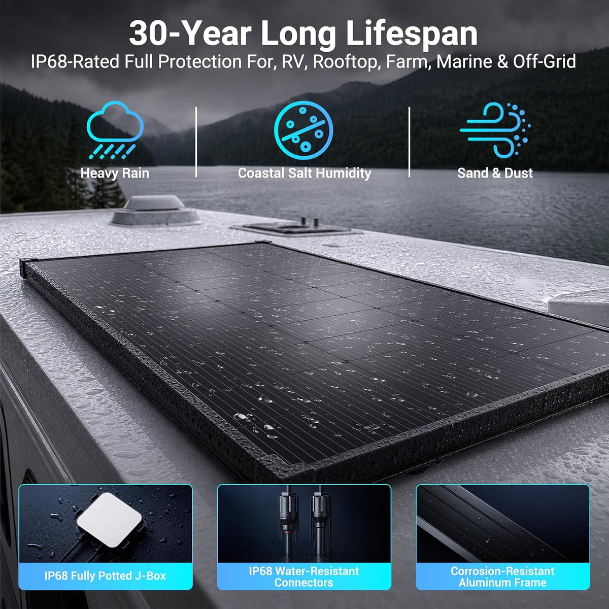 AeternaSol Panel solar mono de 400 W, 12 V, negro, paquete de 2, 20...