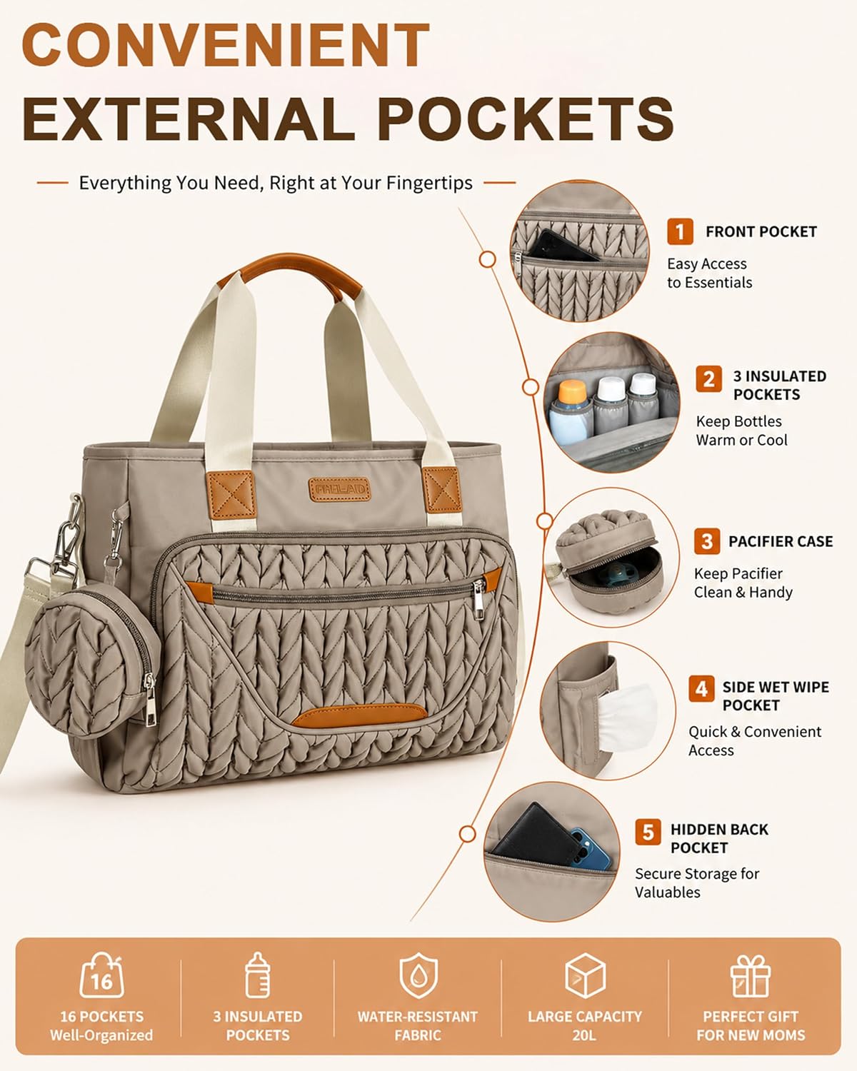 FHELAD Bolsa de pañales, regalo de baby shower para mamá (color mar...