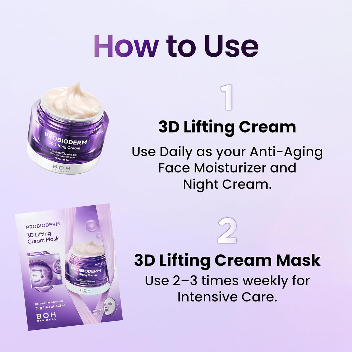 BIOHEAL BOH PROBIODERM™ 3D Crema Lifting Set Doble + Crema Máscaras...