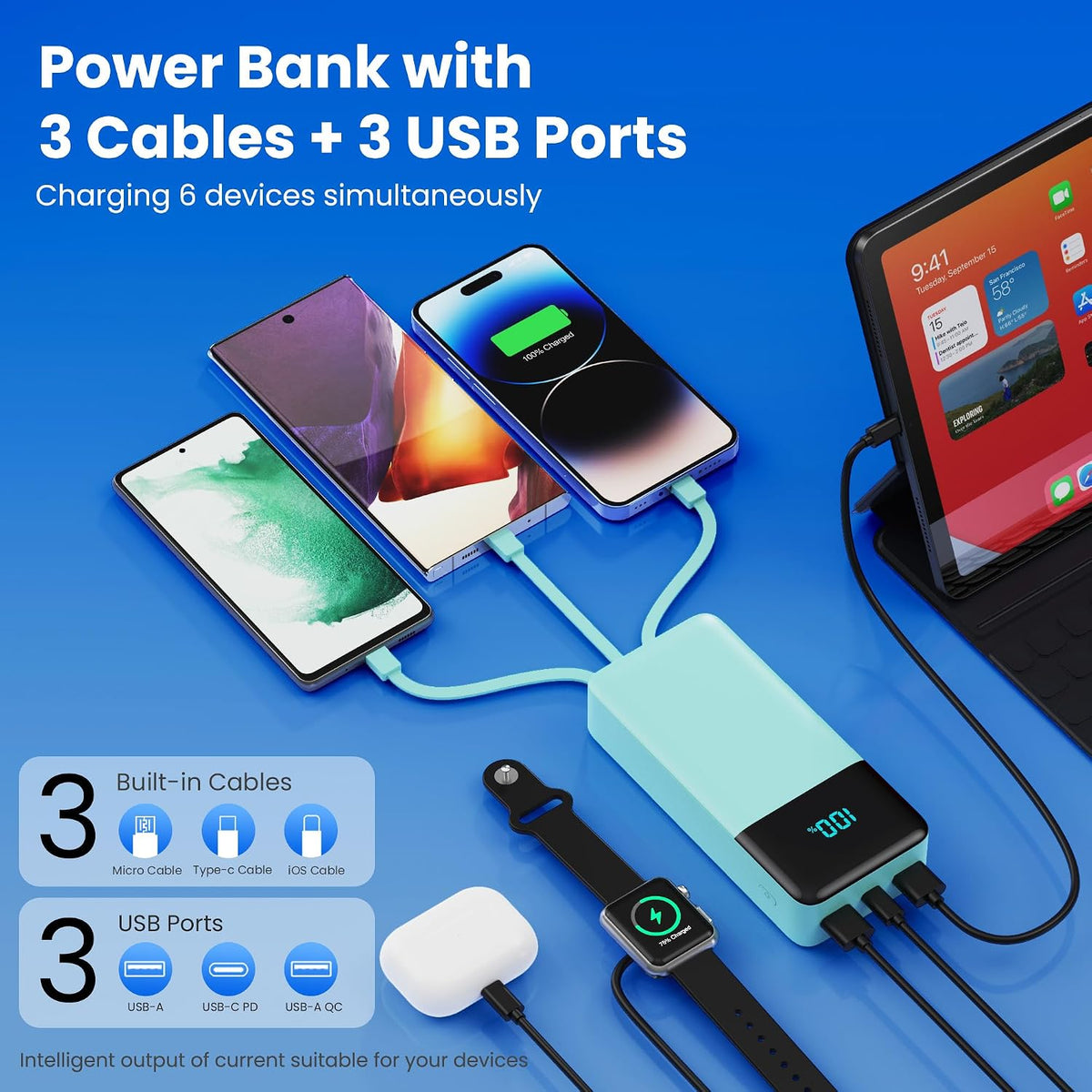 Cargador portátil de 50800 mAh con 3 cables integrados, 25 W PD QC4...