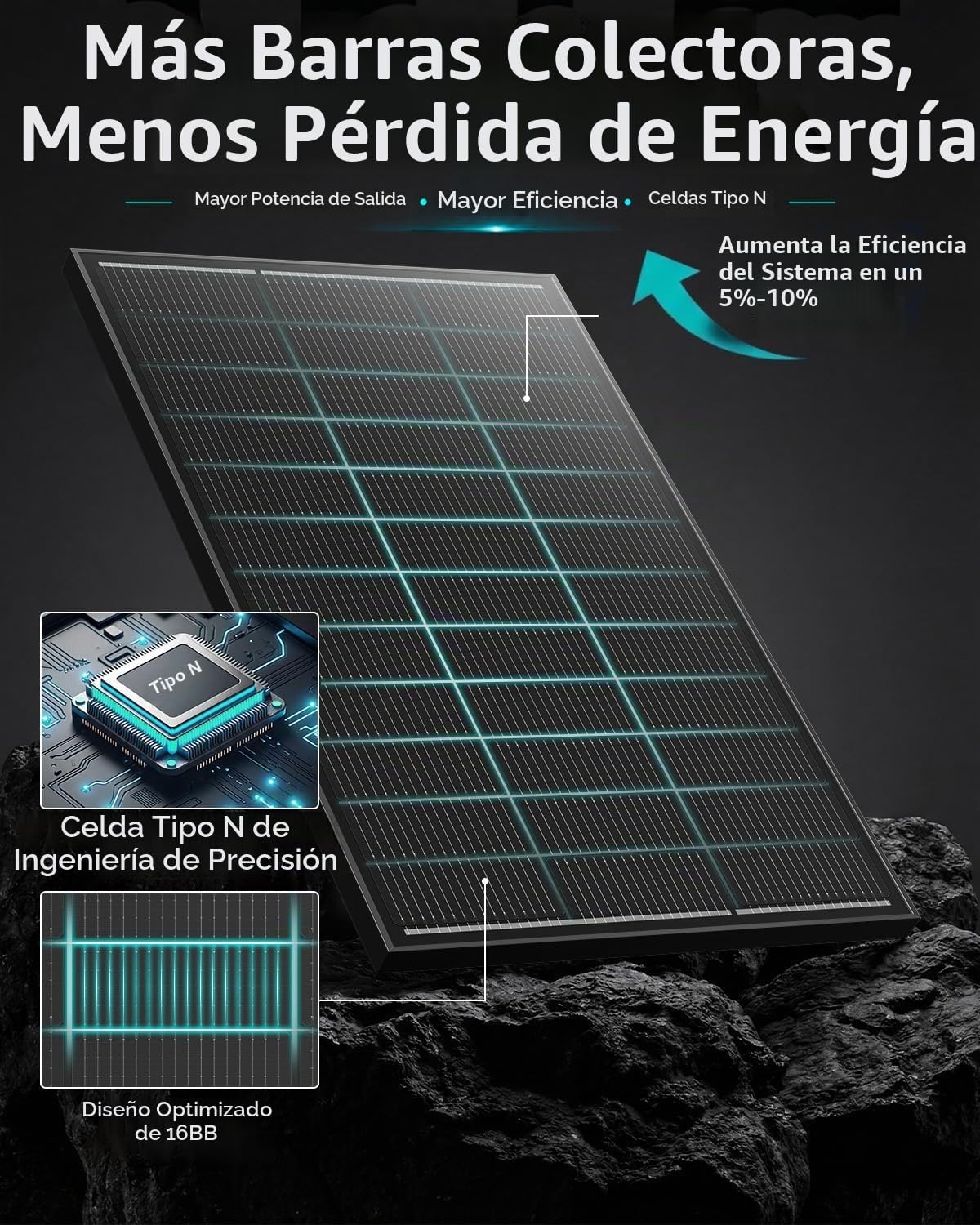 Panel solar de la certificación de 400 vatios TÜV, 4PC 100W 25,8% N...
