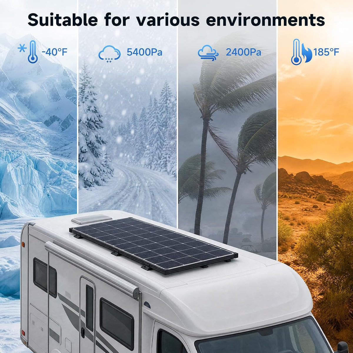 200W Bifacial Panel Solar Pro+25% de alta eficiencia N\u2011Type 18...