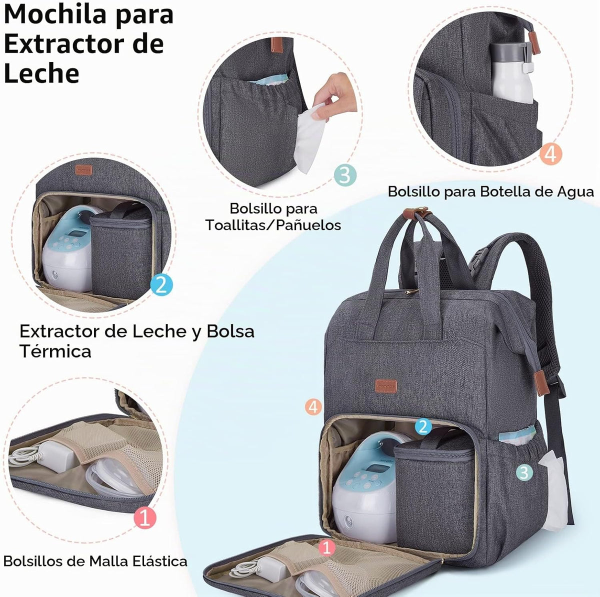 Mochila para extractor de leche y pañales mommore para Spectra S1,...