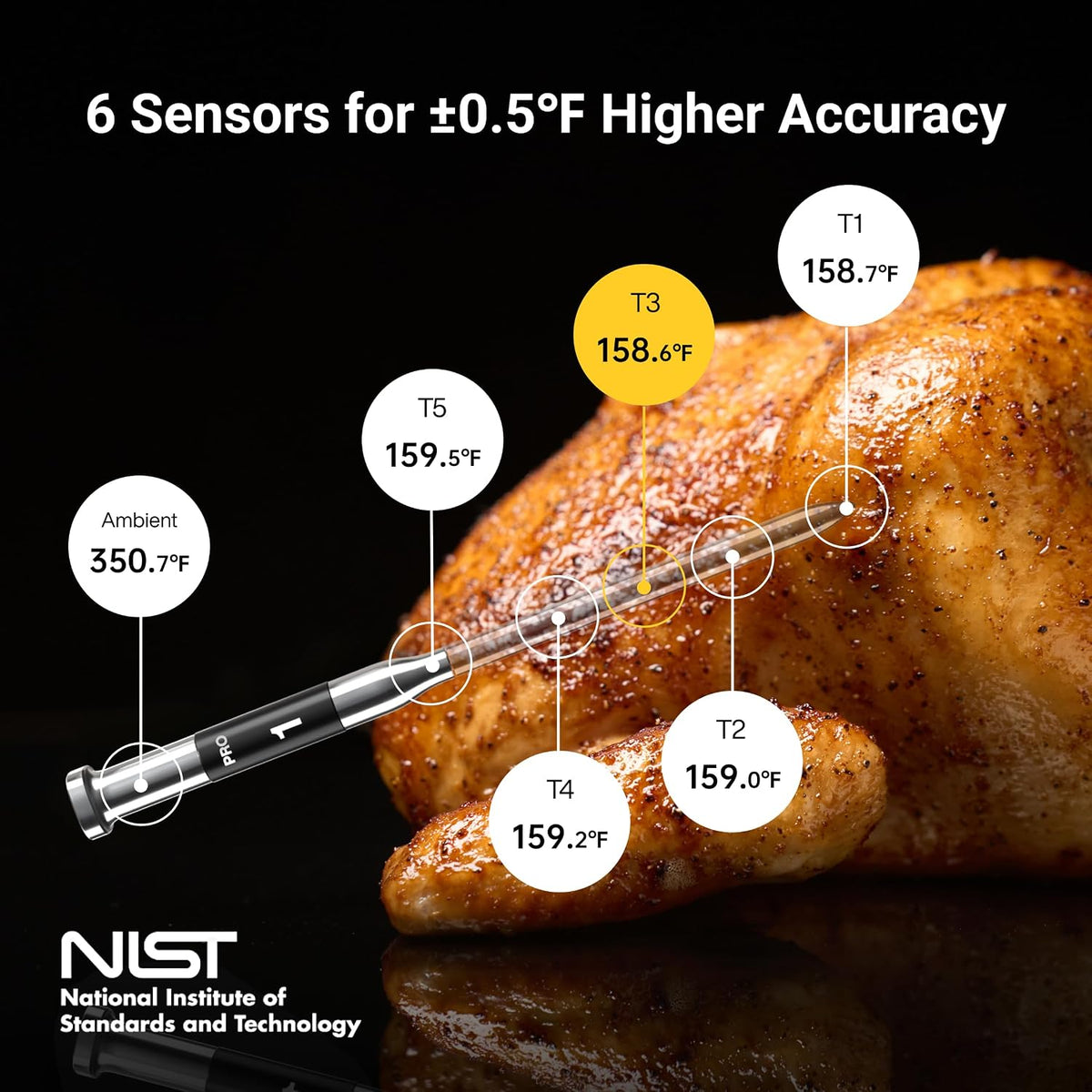 Termómetro inalámbrico inteligente para carne ThermoMaven Sub-1G co...