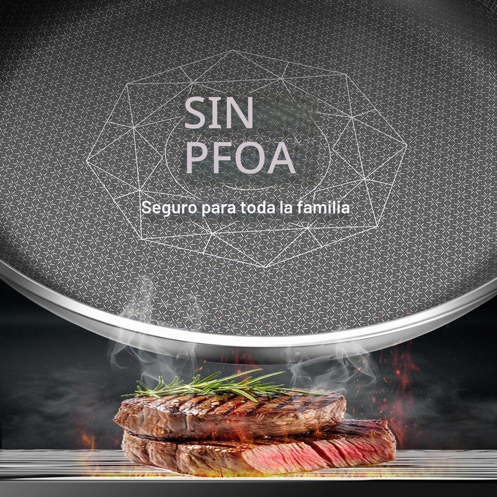 COOKER KING Juego de 3 sartenes no tóxicas (8 + 10 + 12 pulgadas),...