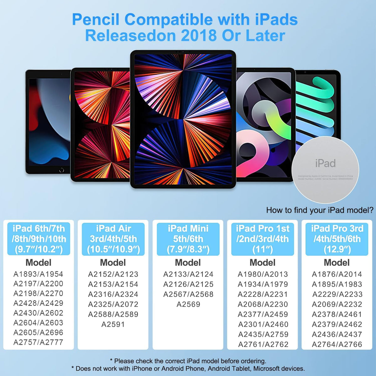 BLEBLE - Lápiz capacitivo para iPad 2018-2026, lápiz de carga rápid...