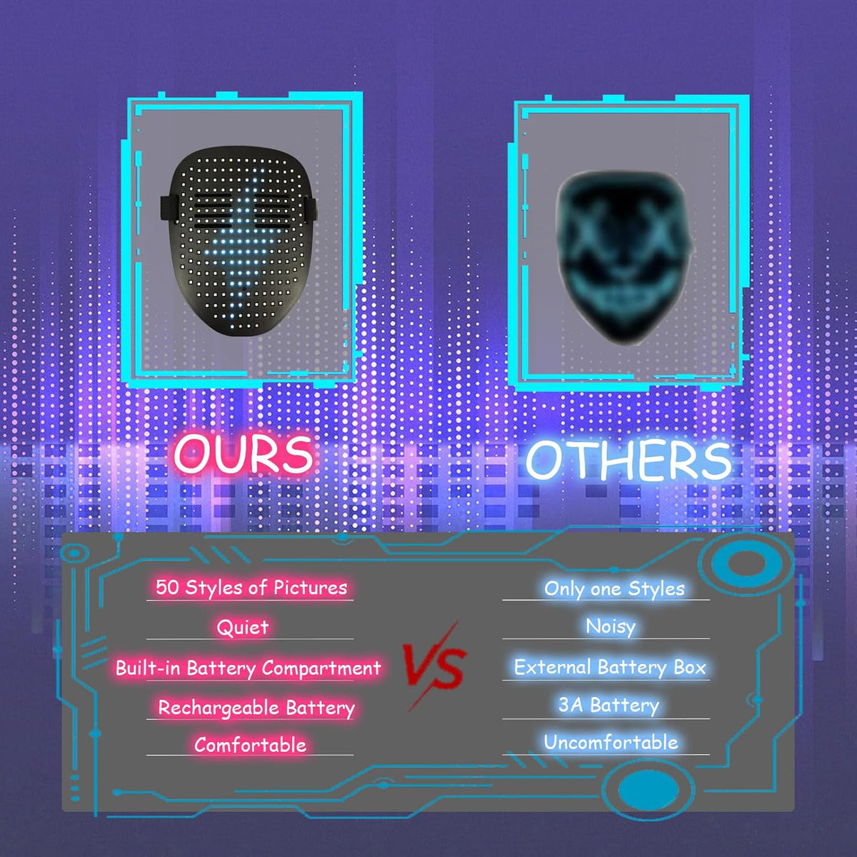 COOLGUARDER - Máscara LED con detección de gestos, máscara facial t...