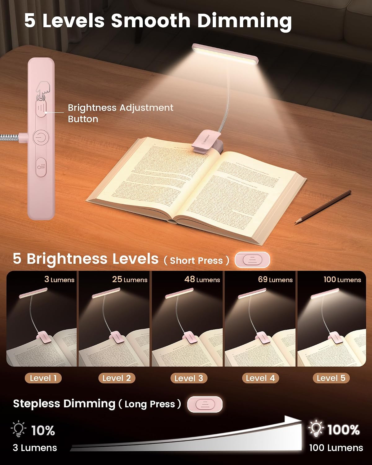 Glocusent Juego de iluminación doble: lámpara sin sombras con clip...