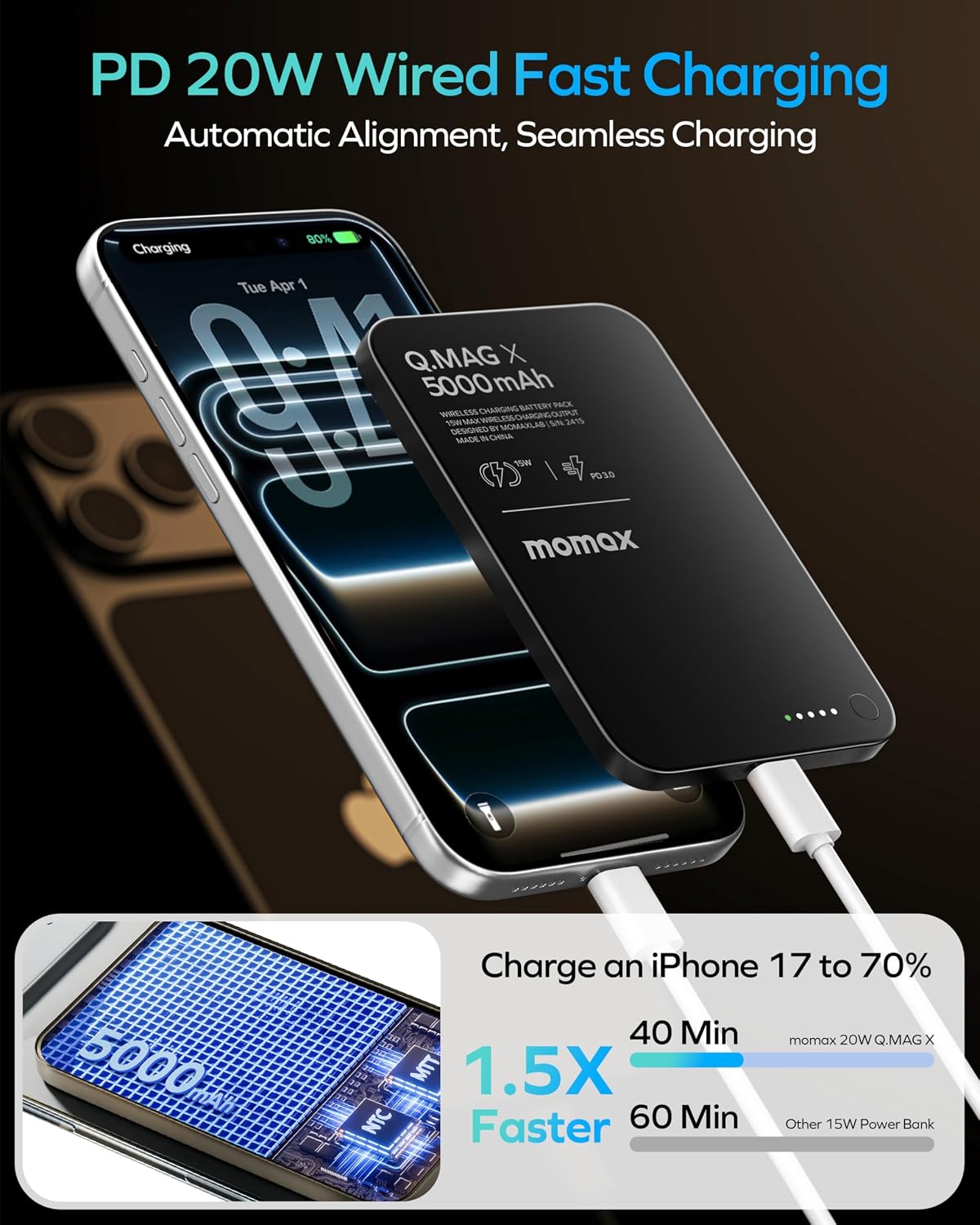MOMAX Banco de energía magnético de 5000 mAh, ultra delgado de 0.3...