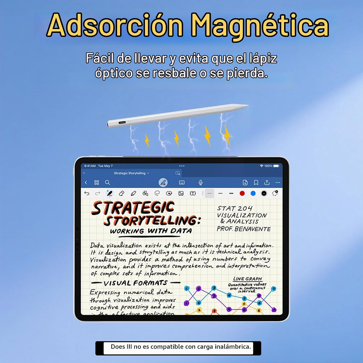 Lápiz óptico para iPad 2026-2018, lápiz de carga rápida de 15 minut...