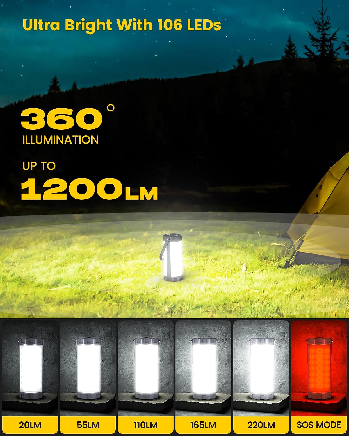 Glocusent Paquete de farol de camping con clip clásico en luz