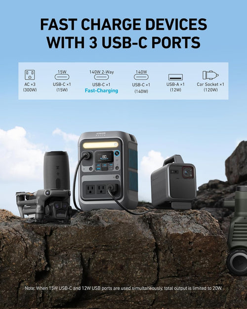 Central eléctrica portátil Anker SOLIX C300 con panel solar de 60 W...