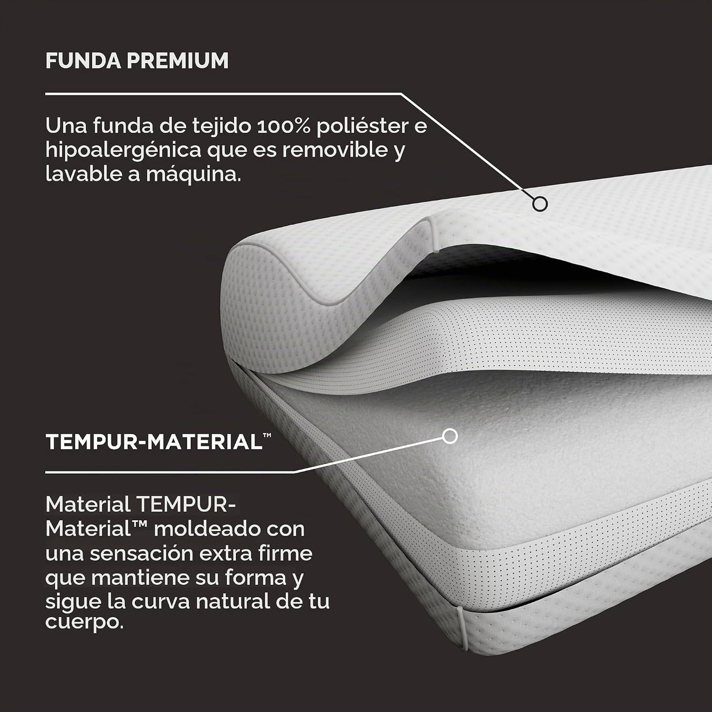 TEMPUR-Pedic, Almohada estándar TEMPUR-cuello, perfil medio, paquet...