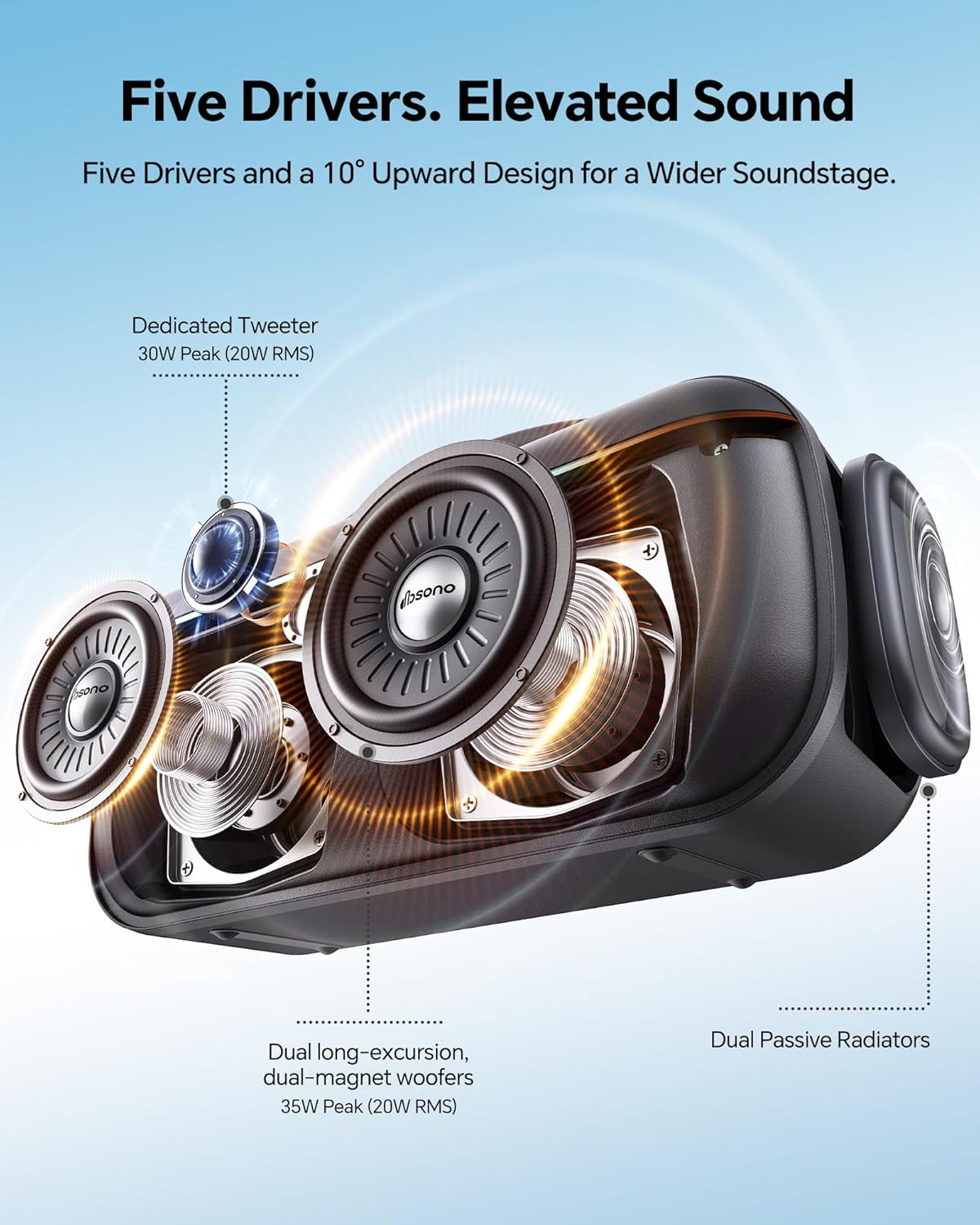 dbsono Altavoz Bluetooth Portátil Inalámbrico, Pico 100W, Bluetooth...