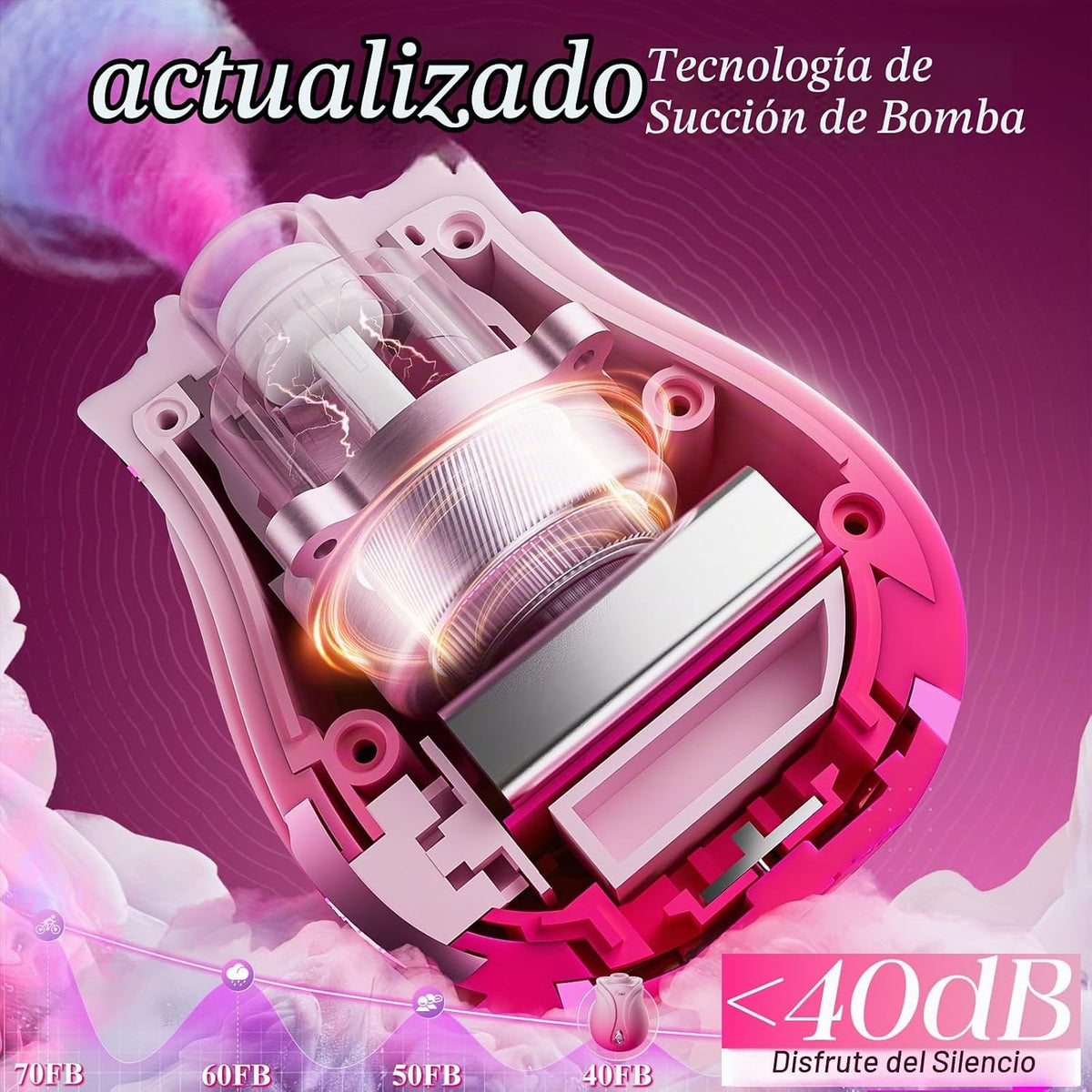 MOOLIGIRL Lavadora de gran capacidad de tamaño completo para mujer