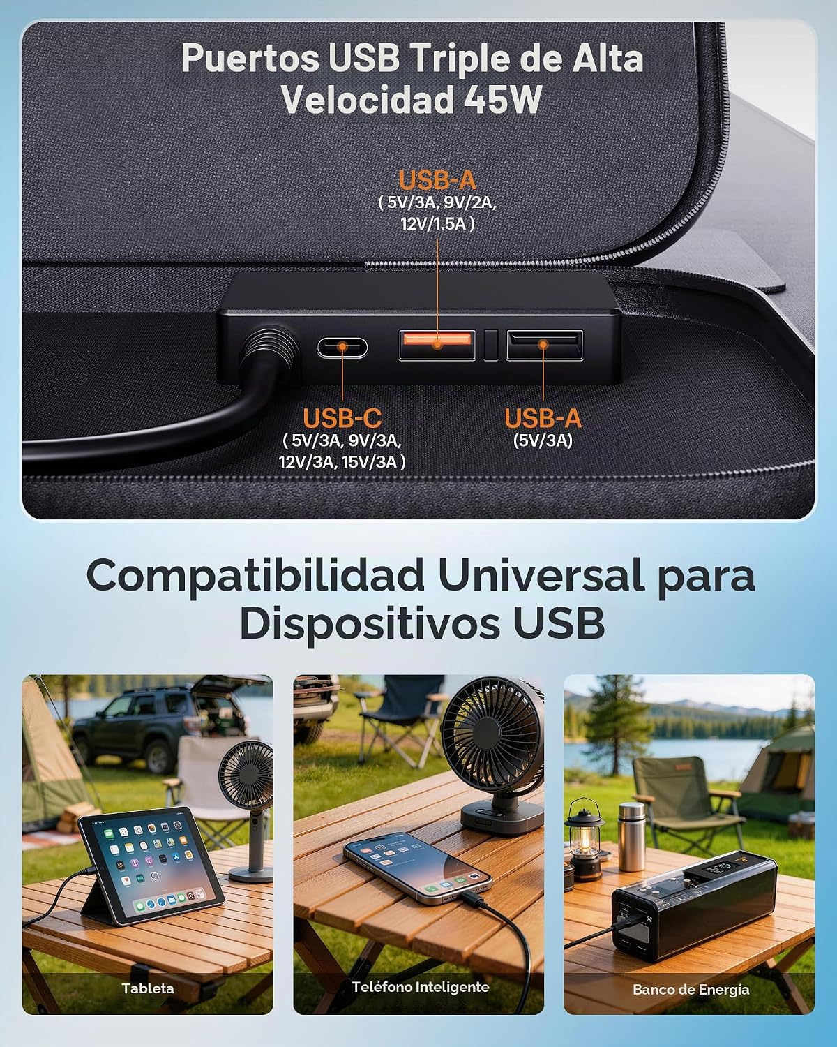ZOUPW Panel solar portátil de 100 W para estación de energía, 23.5%...