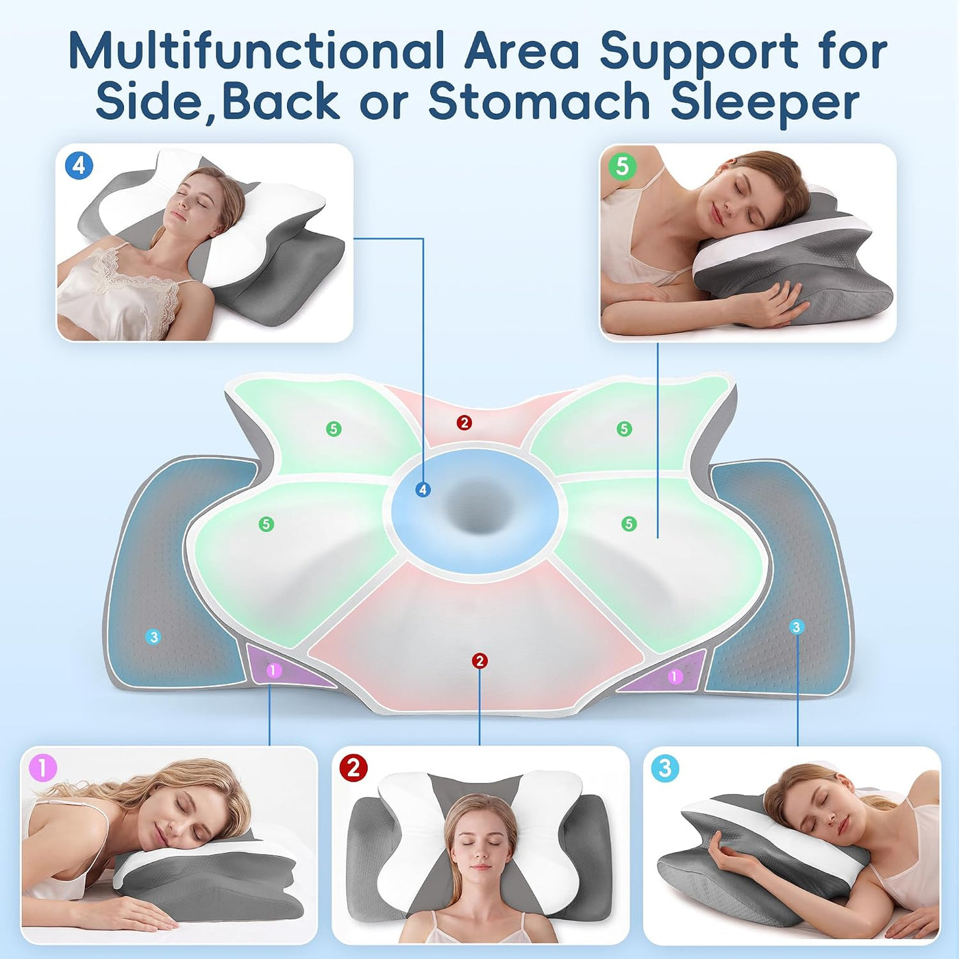 Almohada cervical para aliviar el dolor, almohada ergonómica de esp...