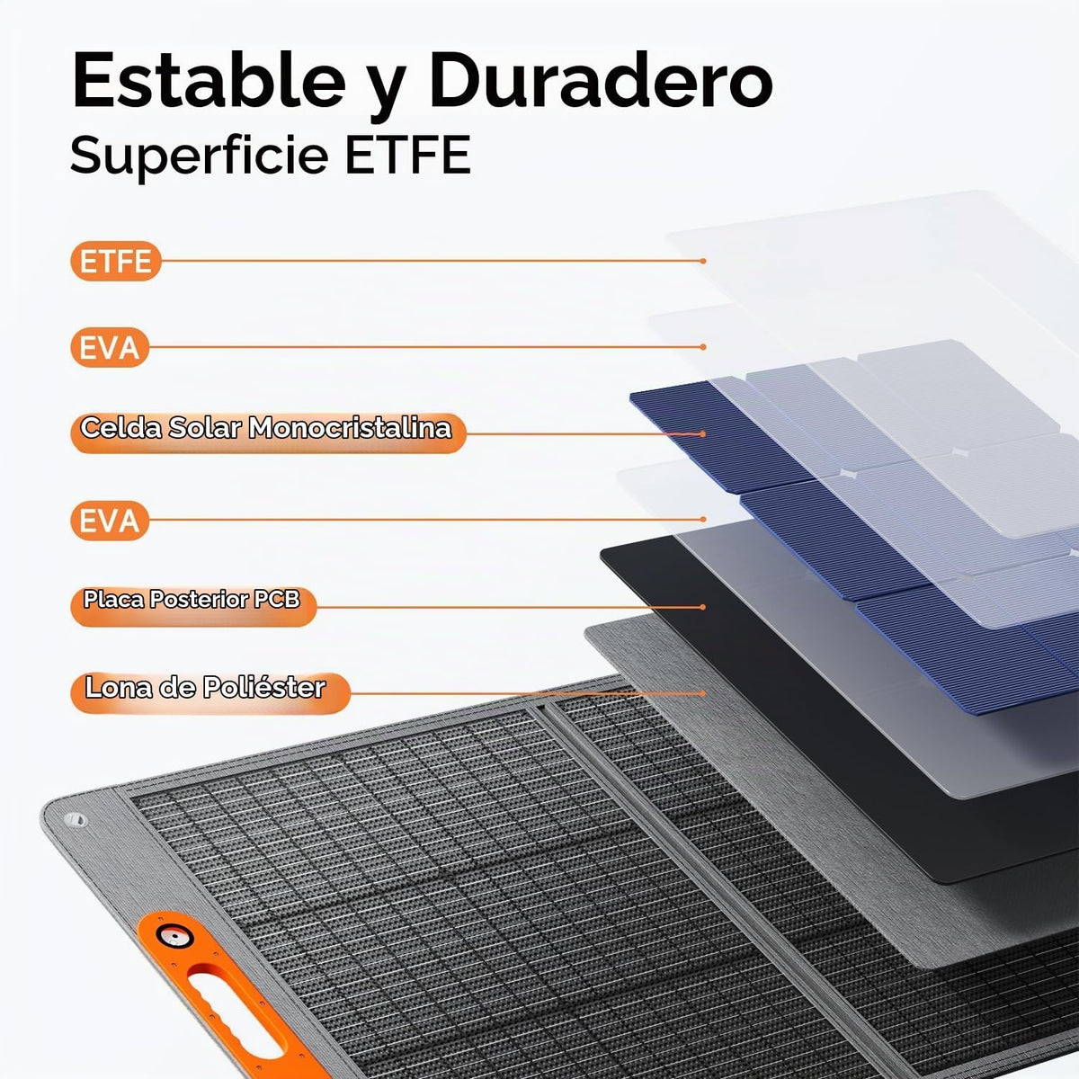 Panel solar portátil de 100 W para estación de energía, cargador de...
