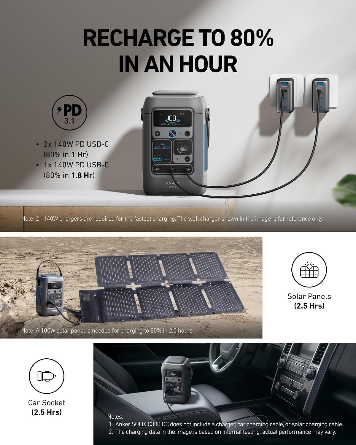 Anker SOLIX Estación de energía portátil C300 DC con bolsa protecto...