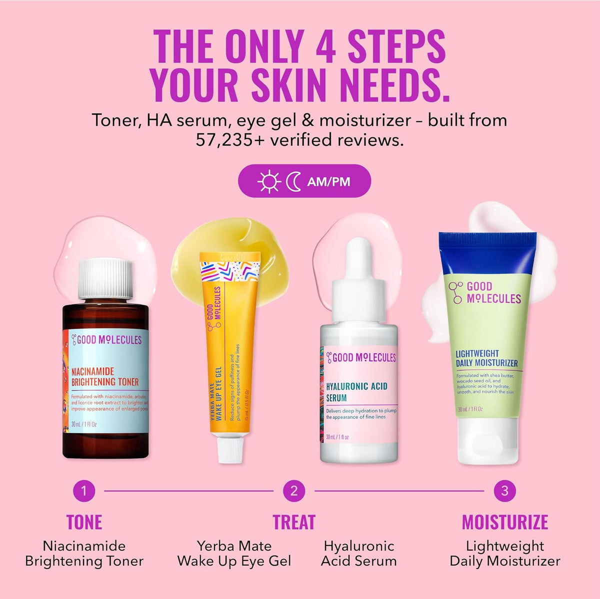Good Molecules The Daily Essentials Set de cuidado de la piel de 4...