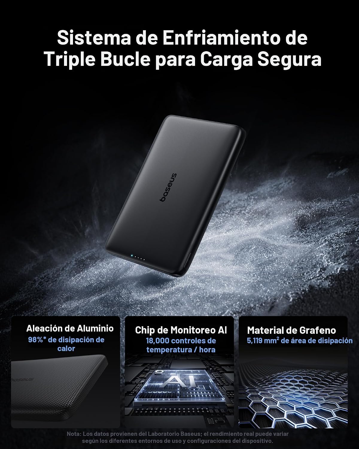 Baseus Picogo - Cargador portátil Magsafe, Qi2 15 W 0.5 pulgadas |...