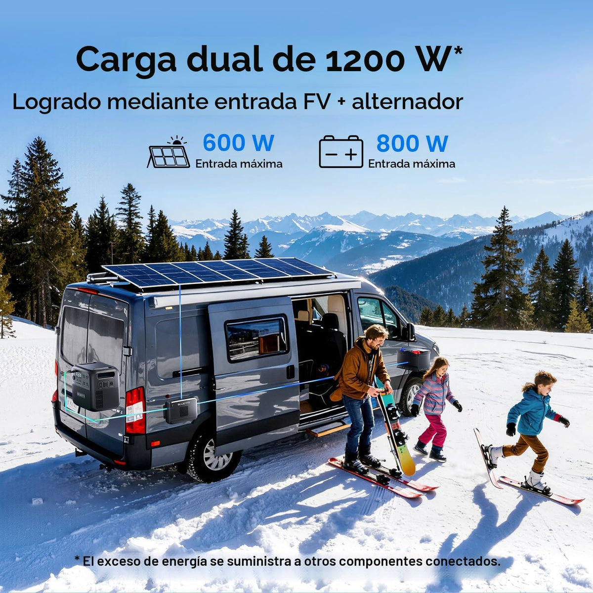 BLUETTI Cargador 2, alternador de 1200 W y cargador DC-DC, doble en...