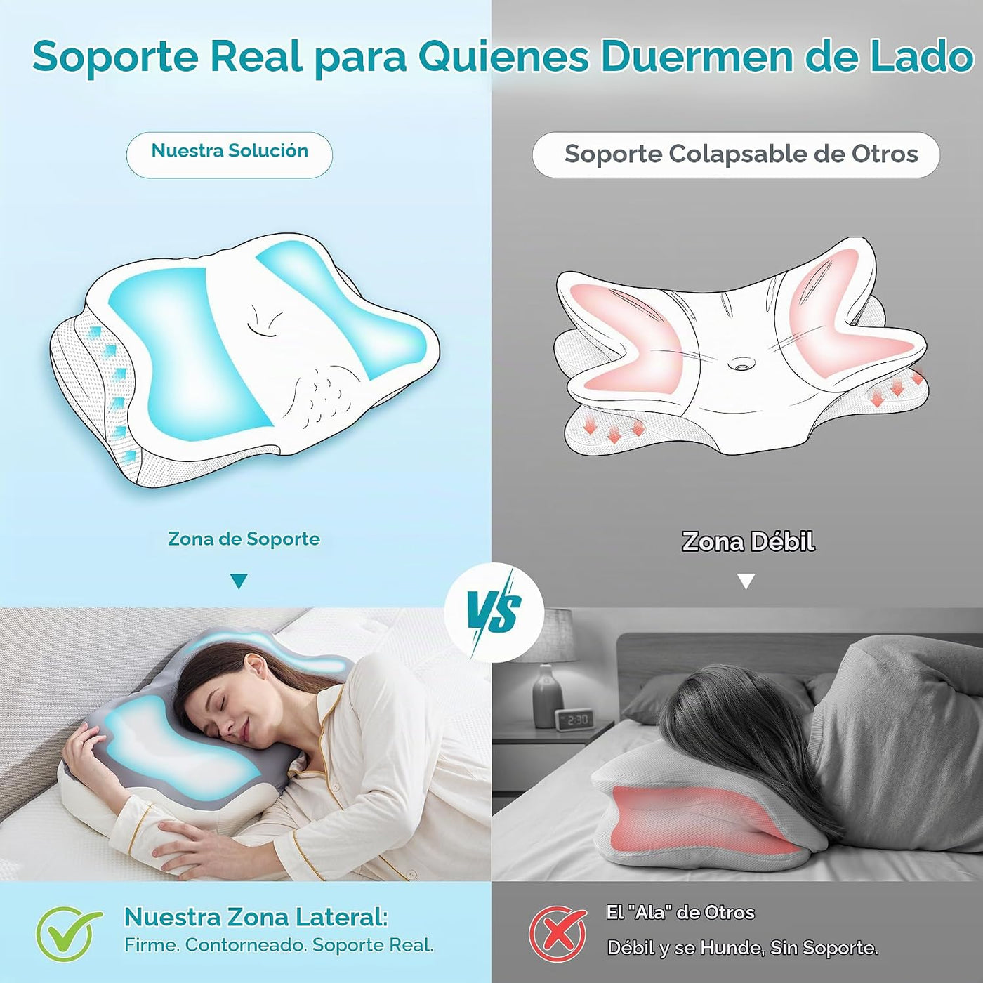 BDEUS Almohada cervical para la apnea del sueño, almohada cervical...