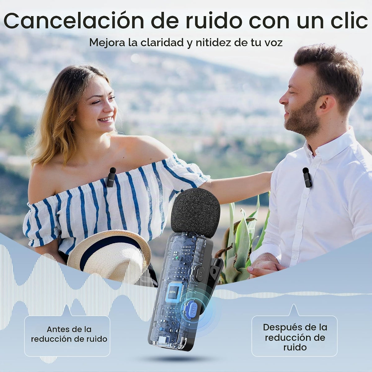 BOYA BY-V4 Micrófonos inalámbricos para cámaras DSLR videocámara co...