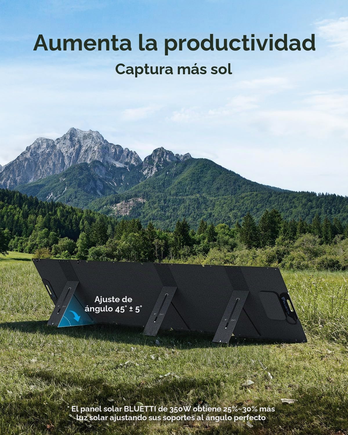 BLUETTI prenda impermeable portátil de la eficacia alta IP67 del pa...